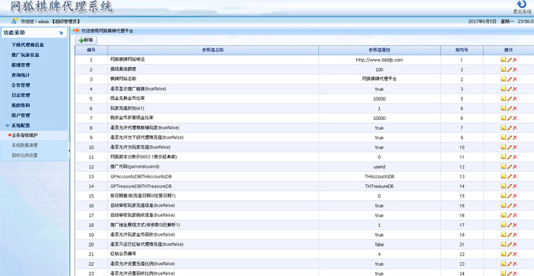 网狐6603+6710经典版+神仙棋牌 通用五级代理系统（银商系统）-第8张