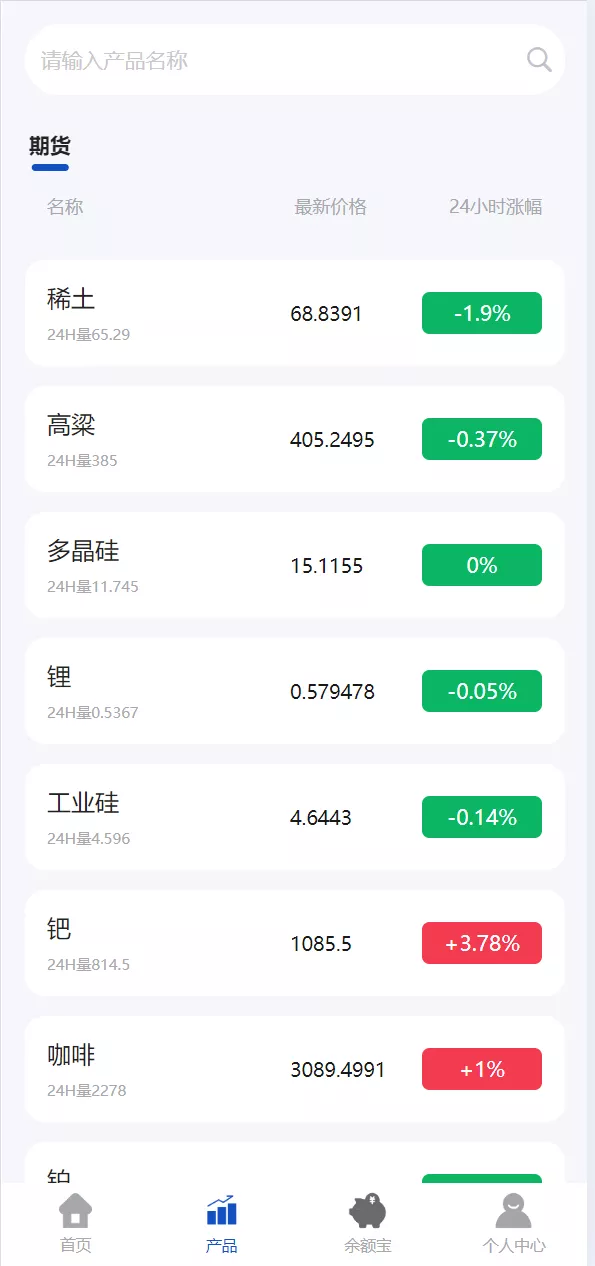 多语言广州期货V交易所源码+前端uniapp纯源码+后端php