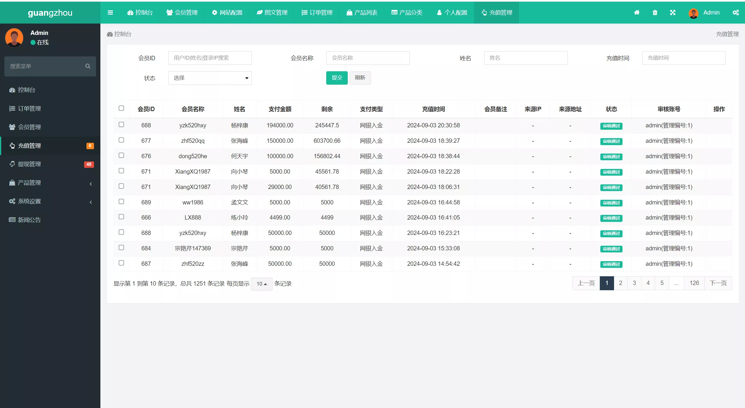 多语言广州期货V交易所源码+前端uniapp纯源码+后端php
