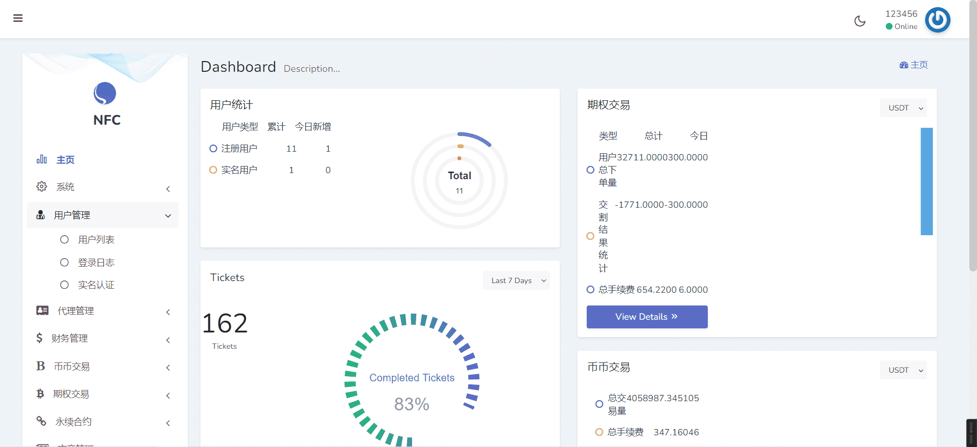 CoinALL交易所源码/币币交易/期权交易/合约交易/独立代理后台/带视频搭建教程 - 九牛源码网