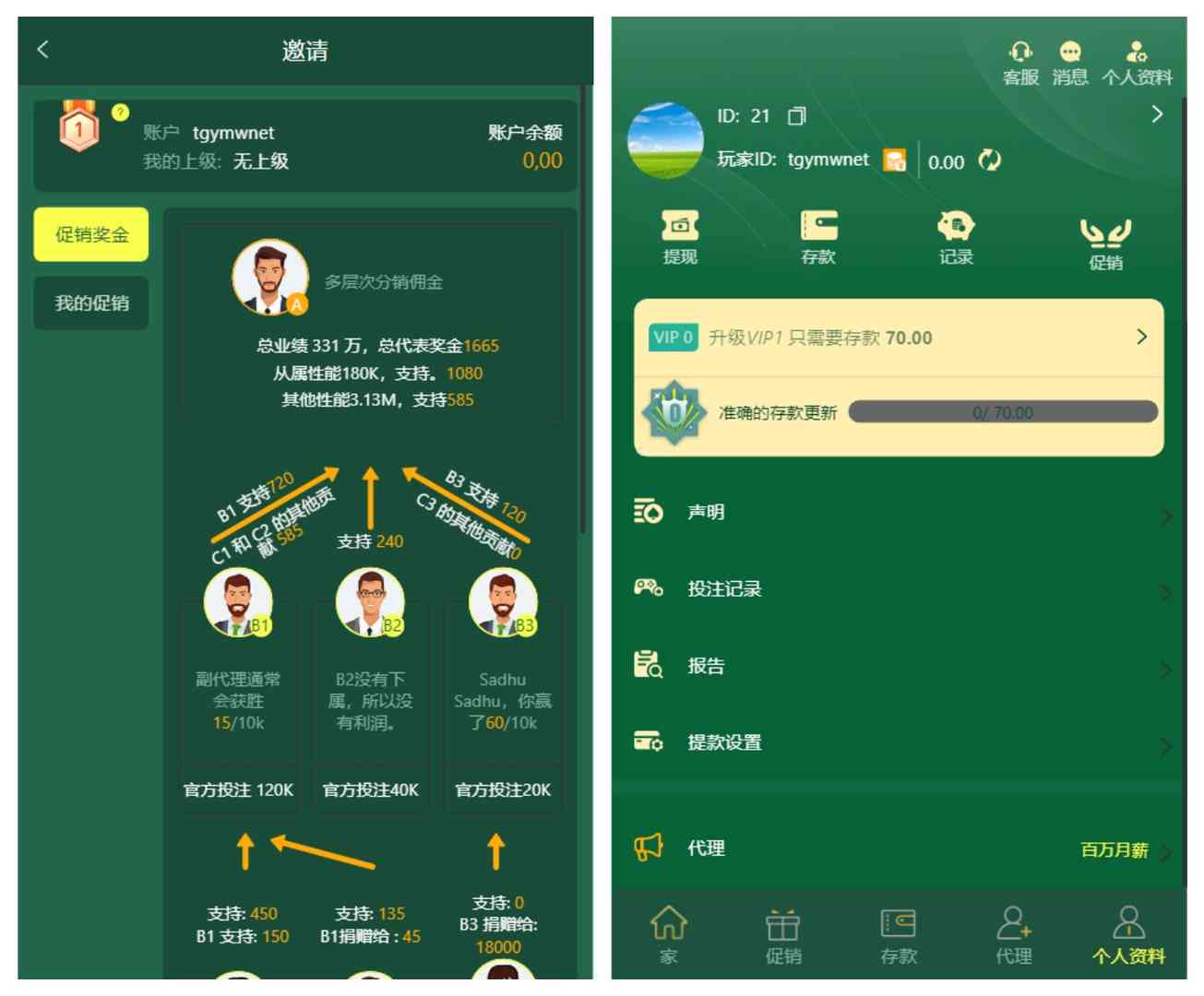 新版海外多语言pg电子游戏源码/新版接口/带搭建教程