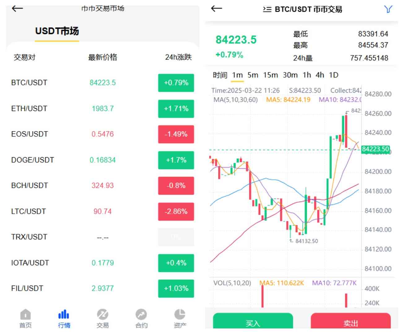 海外多语言dapp交易所源码/币币交易/秒合约/带视频搭建教程/脚本齐全