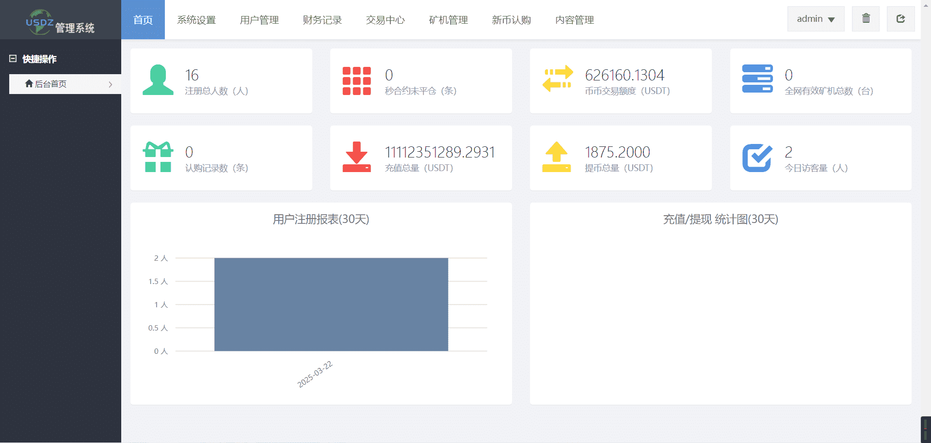 海外多语言dapp交易所源码/币币交易/秒合约/带视频搭建教程/脚本齐全
