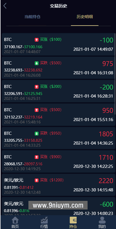 海外版微盘外汇系统投资系统USDT充值