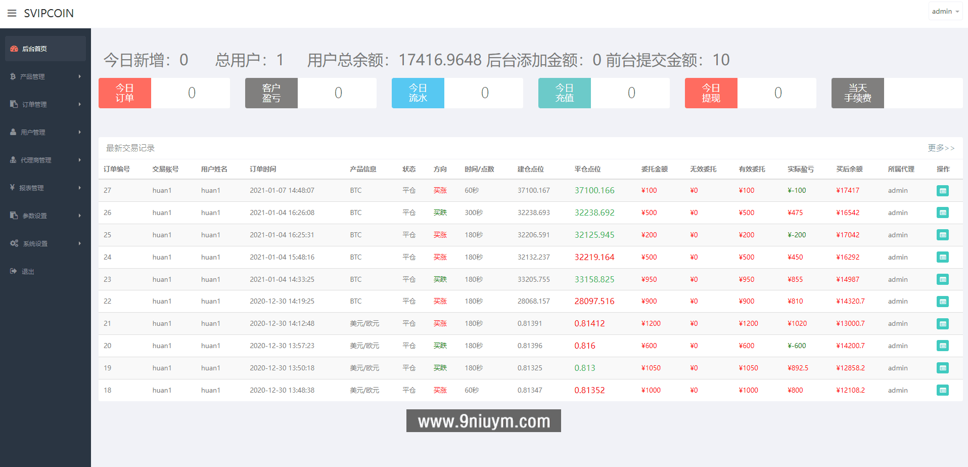 海外版微盘外汇系统投资系统USDT充值