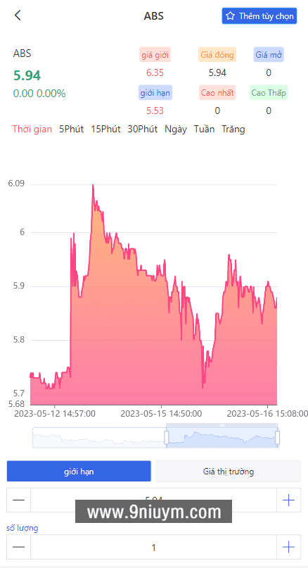 越南股票基金投资系统源码 - 九牛源码网