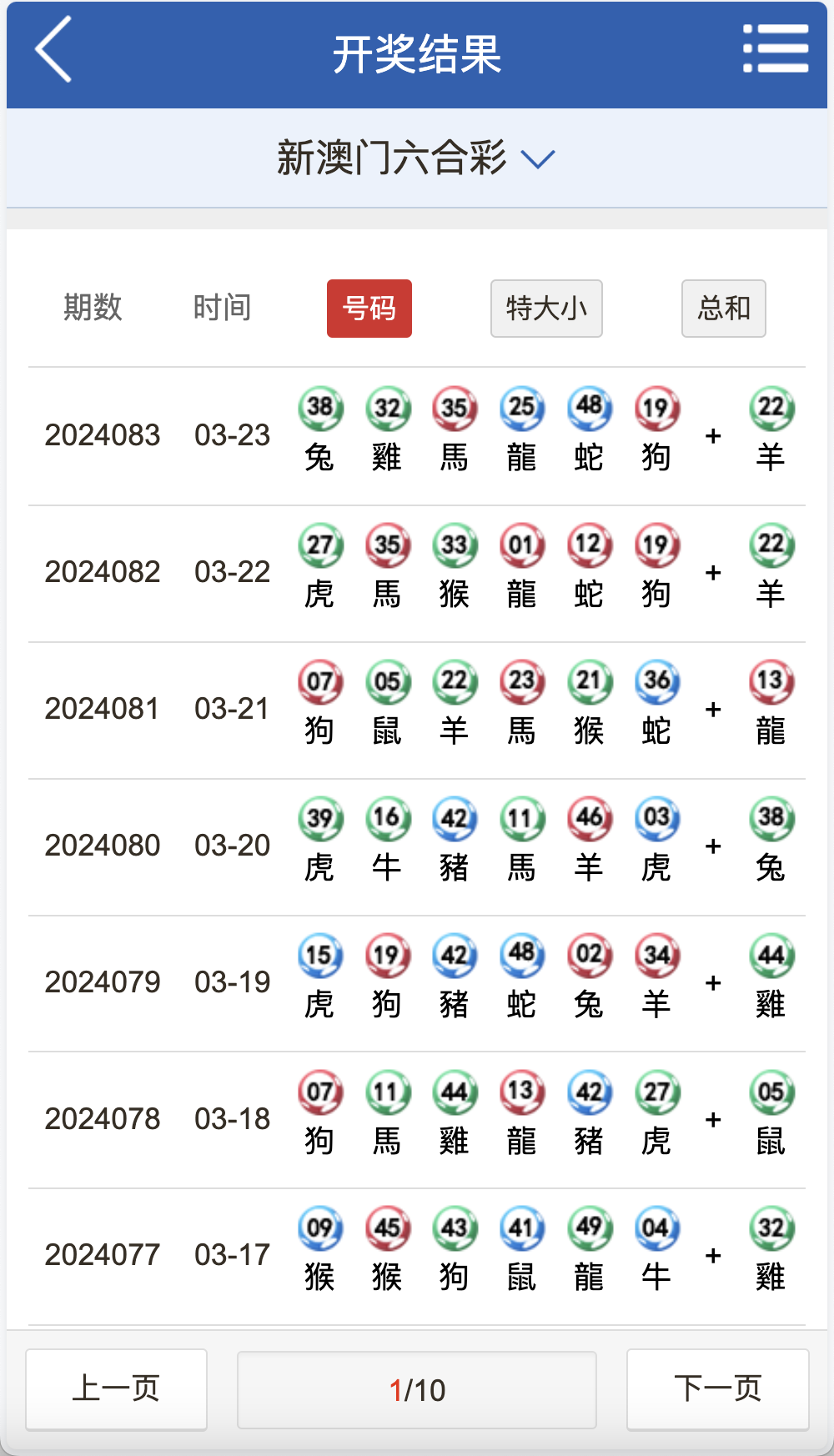 澳门六合彩OA信用盘双面盘/皇冠六合彩OA系统/完整可运营