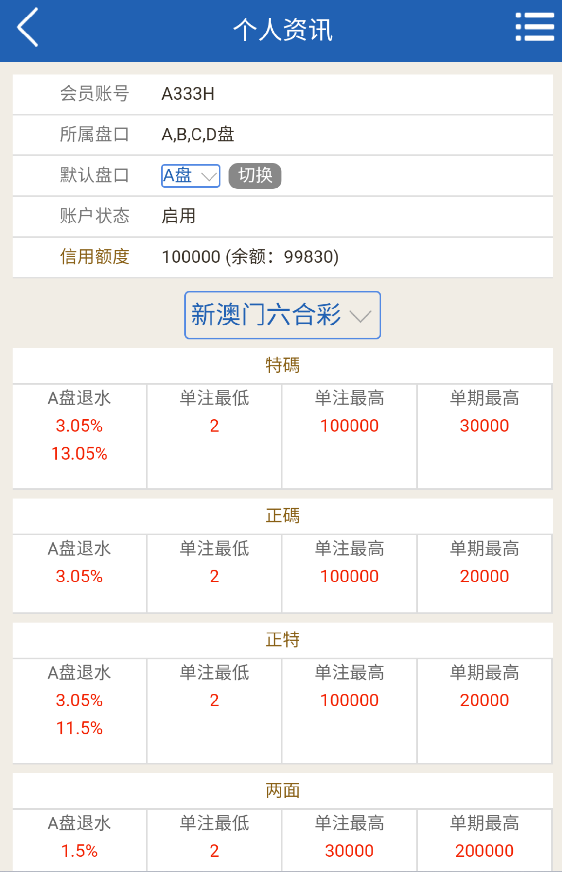 澳门六合彩OA信用盘双面盘/皇冠六合彩OA系统/完整可运营