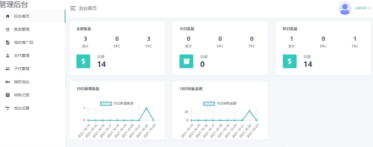 扫码授权盗U秒U源码