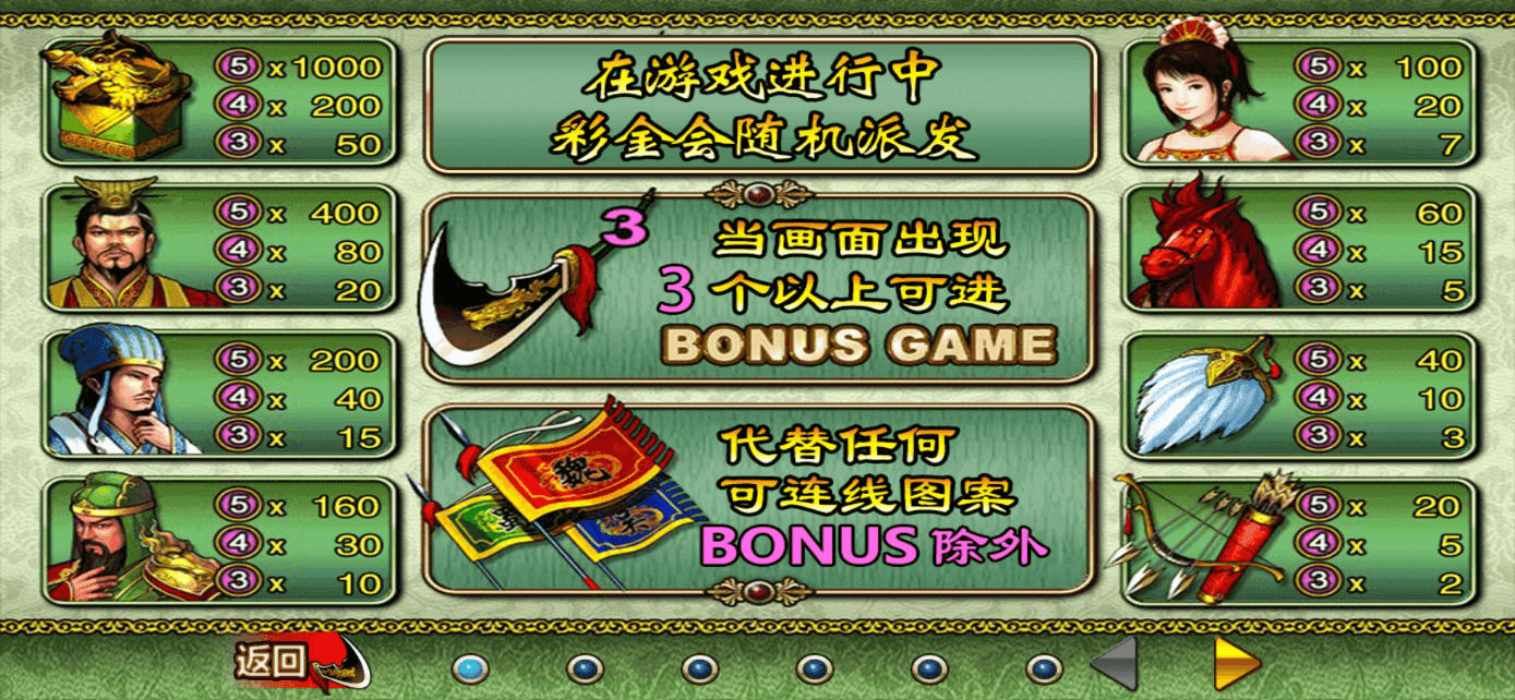 星际娱乐全套源代码/机器人陪玩+搭建教程