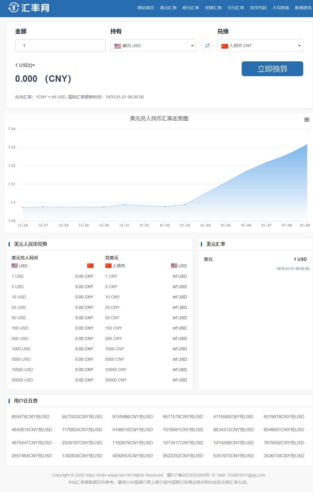 在线汇率兑换源码/美元兑换人民币源码/帝国CMS7.5/自动更新